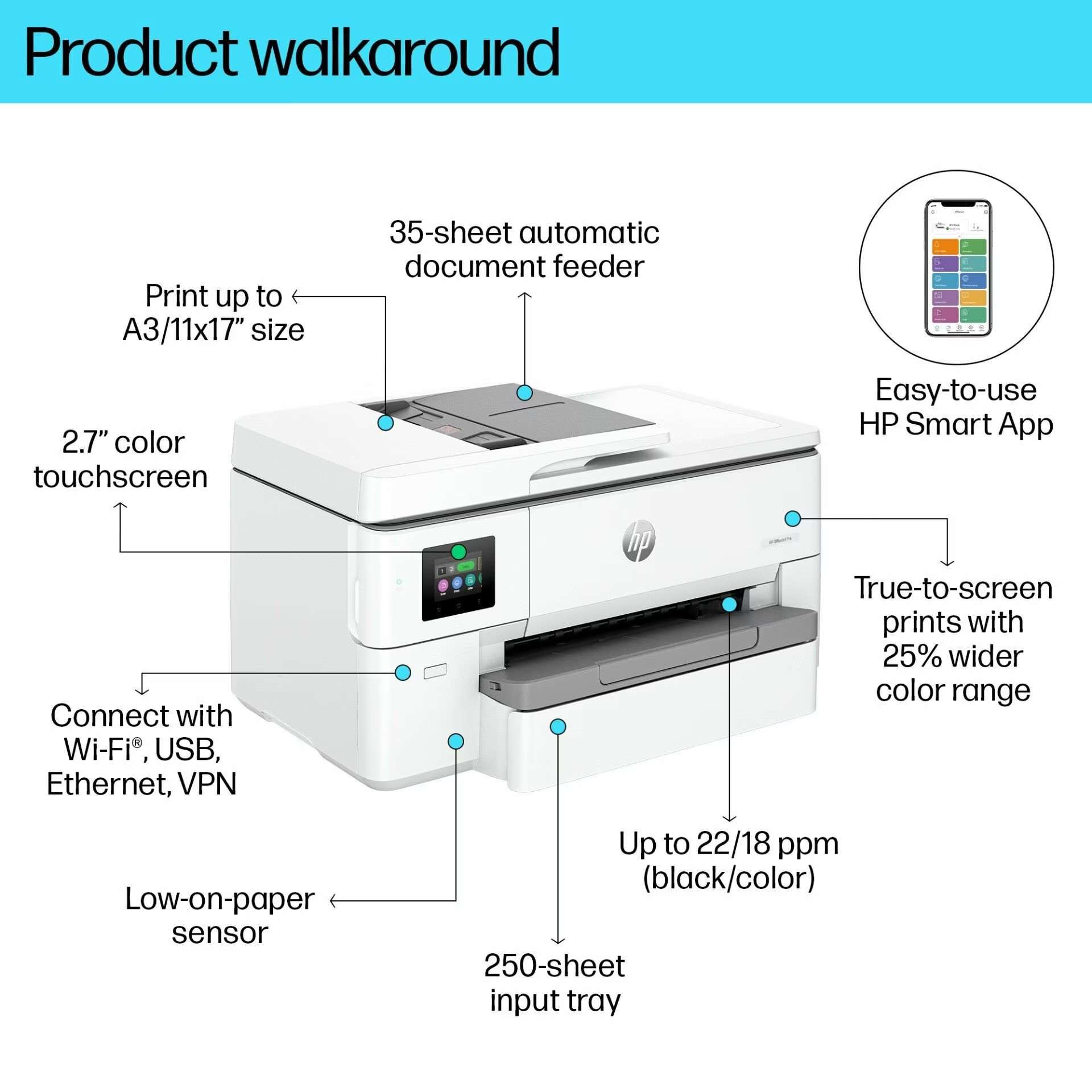 WiFi Printer A3 HP 9720 AIO Print Scan Copy
